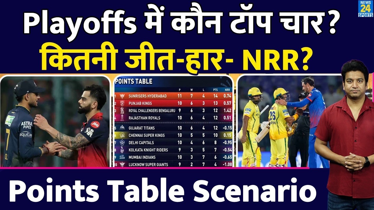 Points Table Scenario: अब टीमों को कितनी जीत की जरूरत| कितनी हार से बद जाएगा खेल| Points Table गणित