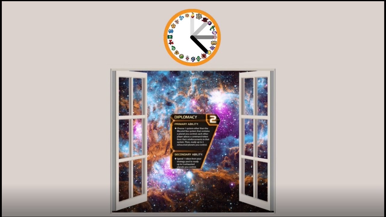 The Diplomacy Timing Window Ep27   - Annnnnd We're Back!