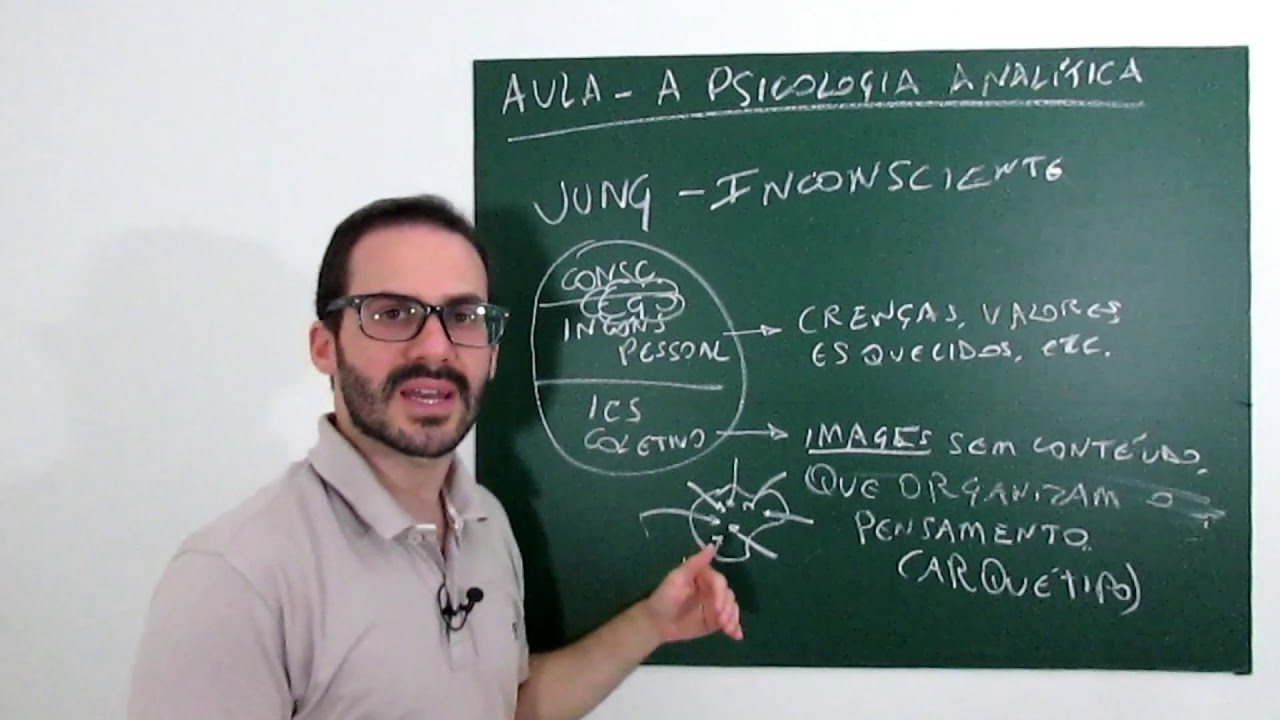 A Psicologia Analítica (Aula M3.6 - Curso O Sintoma)