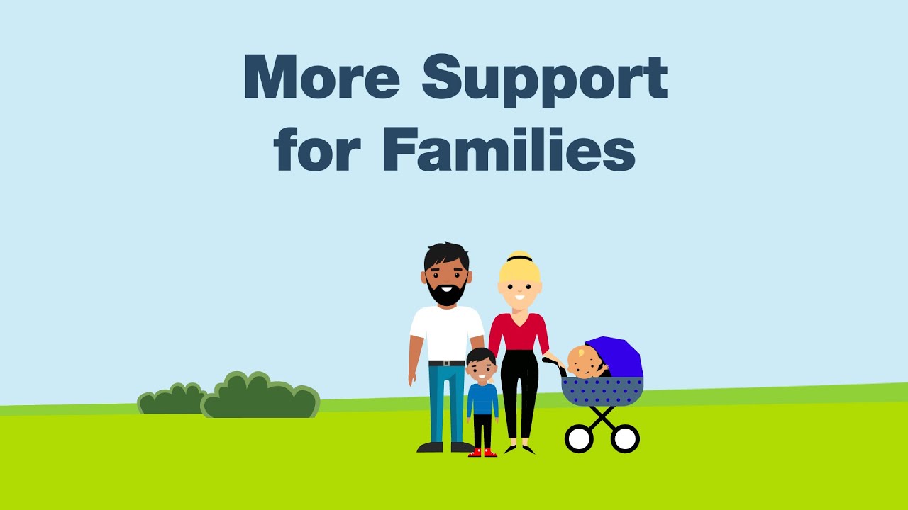 More Support For Canadian Families | Canada Child Benefit