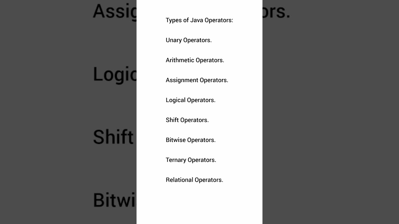 Types of operators in Java | java Operator