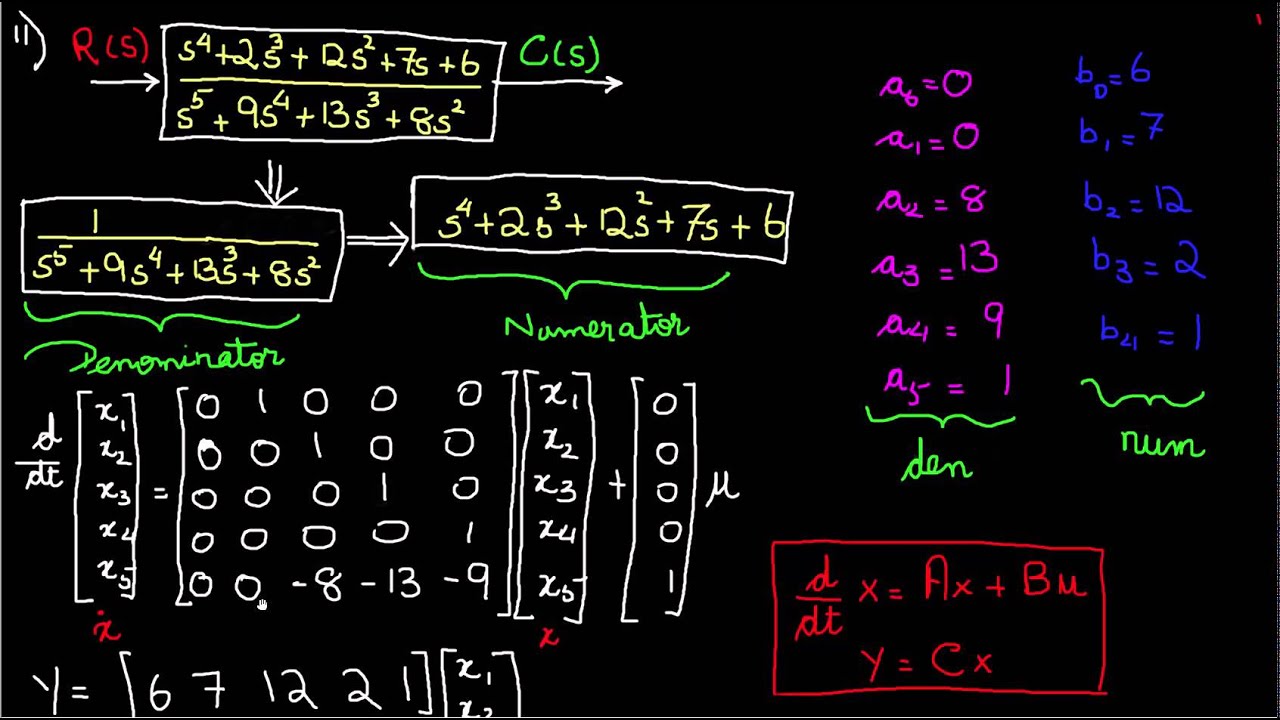 Transfer Function to State Space - Controls