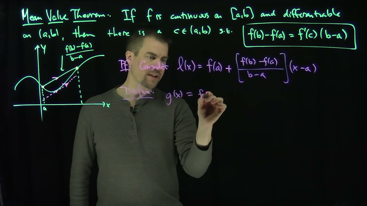 A Proof of the Mean Value Theorem