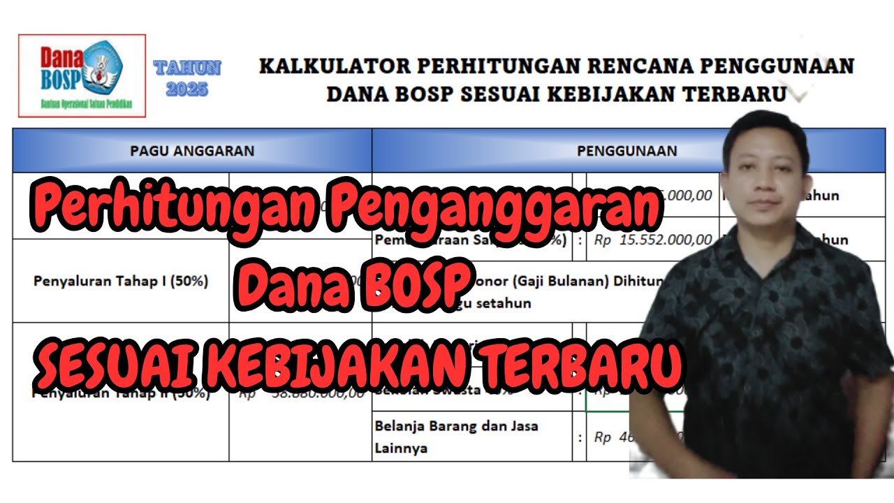 Perhitungan Penganggaran dana BOSP sesuai Kebijakan Terbaru #BOSP #2025