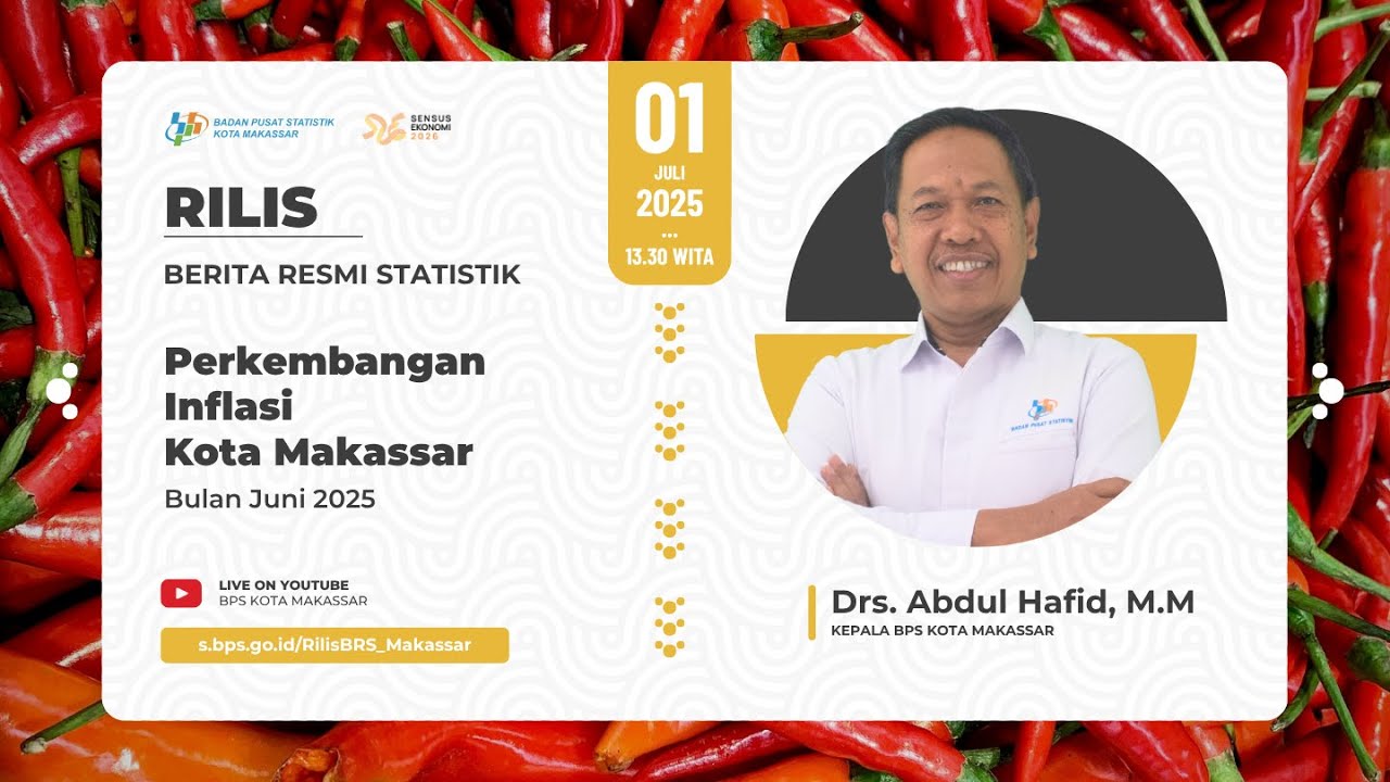 Rilis Perkembangan Inflasi Kota Makassar Bulan Juni Tahun 2025