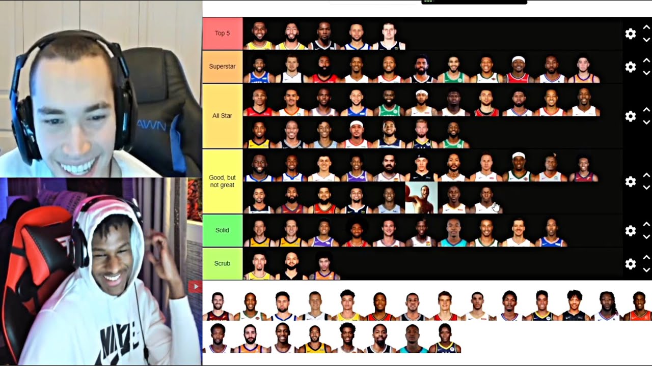 Adin & Bronny Rank Top NBA Players of 2021! (LEBRON ISN’T #1?)