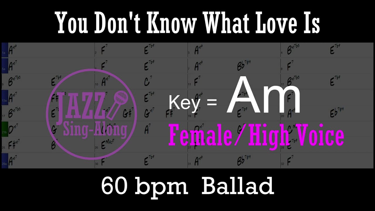 You Don't Know What Love Is - a backing track with Intro + Lyrics in Am (Female) - Jazz Sing-Along