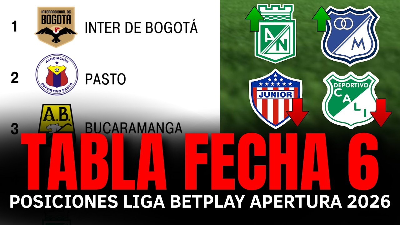 TABLA DE POSICIONES DE LA LIGA BETPLAY COLOMBIANA HOY 2026 FECHA 6 - NACIONAL GOLEÓ 4-1 A FORTALEZA