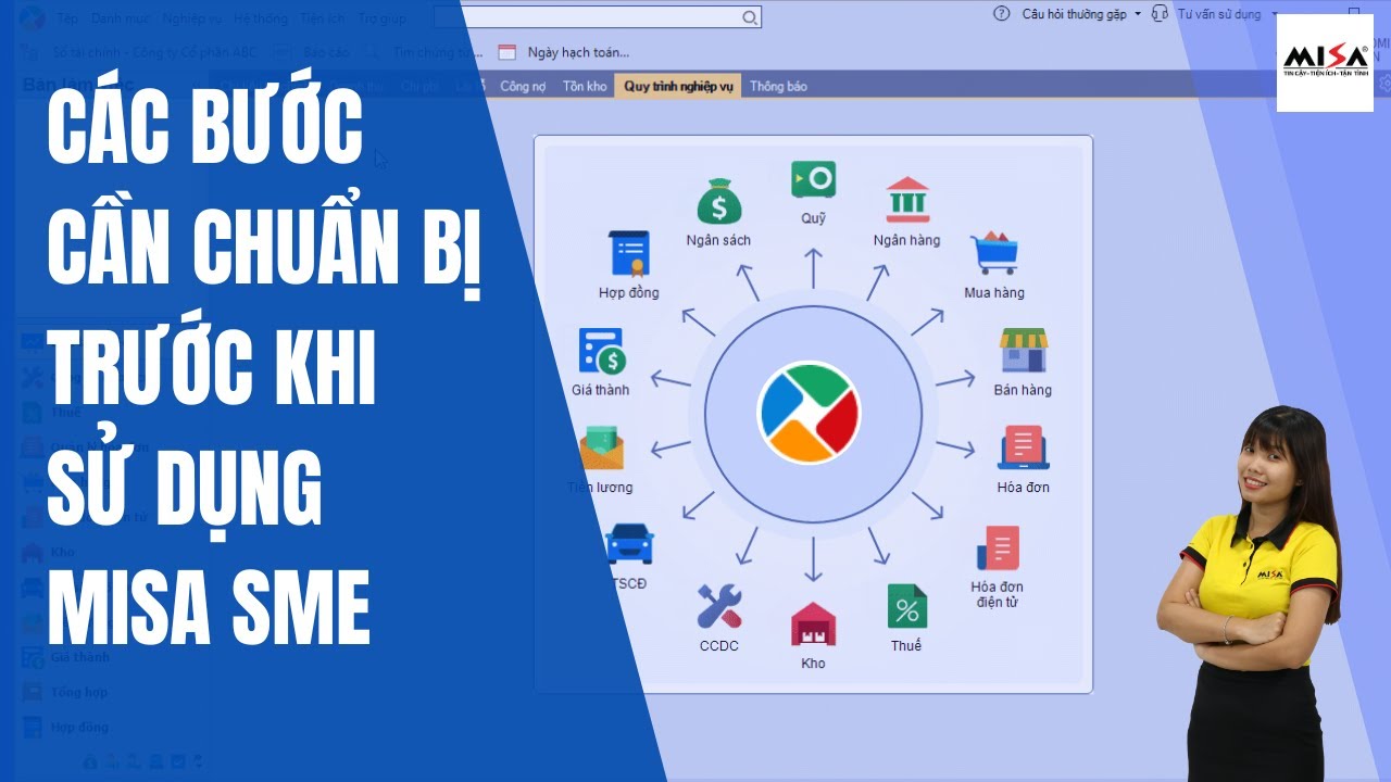 Các BƯỚC cần Chuẩn bị trước khi sử dụng phần mềm MISA SME
