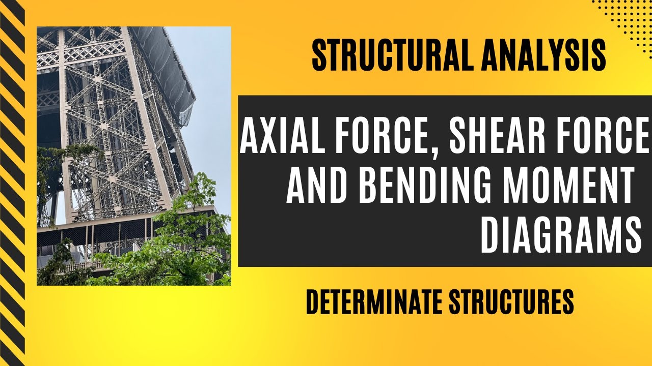 Draw AFD, SFD, BMD for a determinate frame