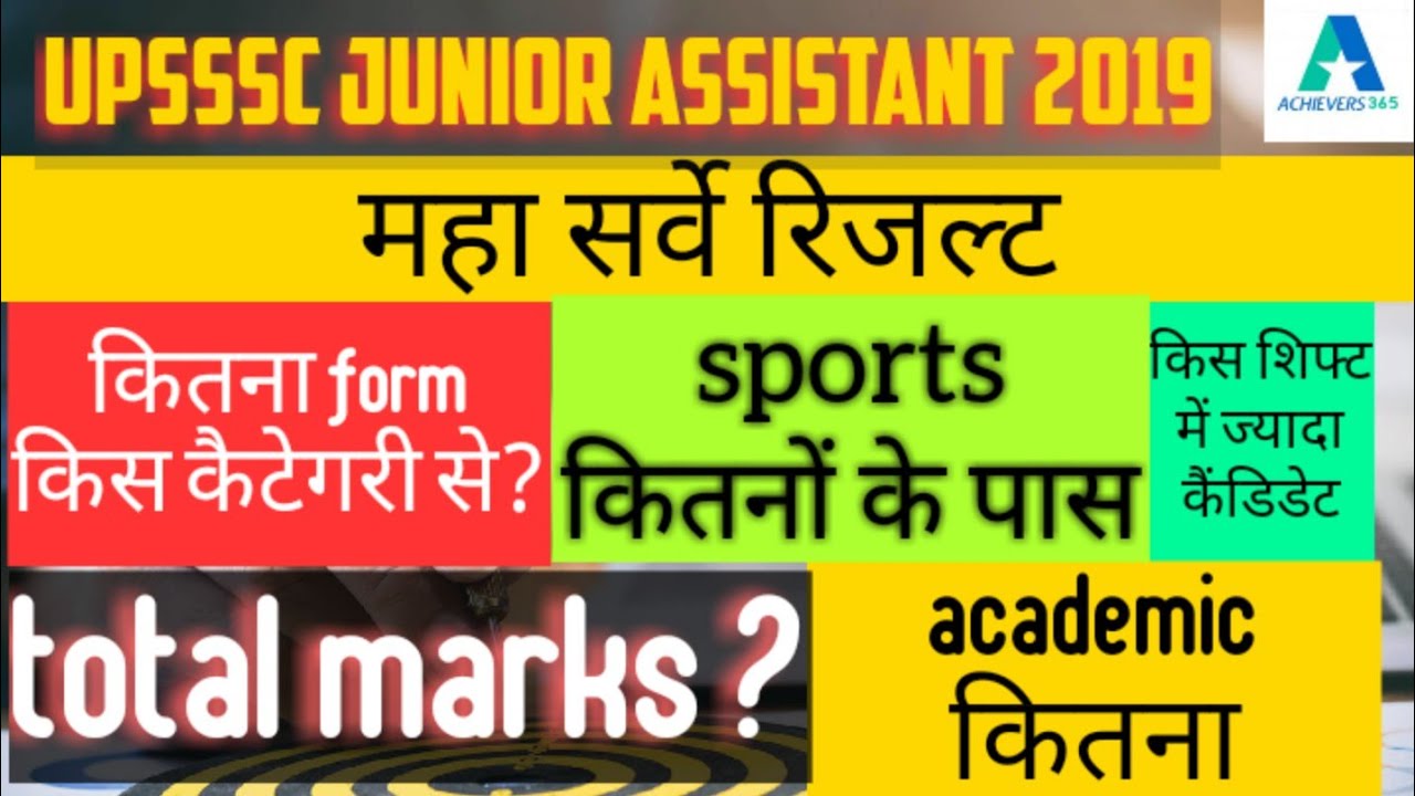 upsssc junior assistant 2019 maha survey result | upsssc junior assistant final cutoff | JA 2019