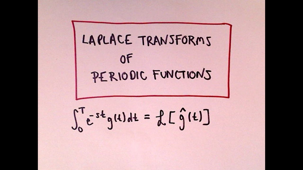 Periodic Functions and Laplace Transforms Part 2