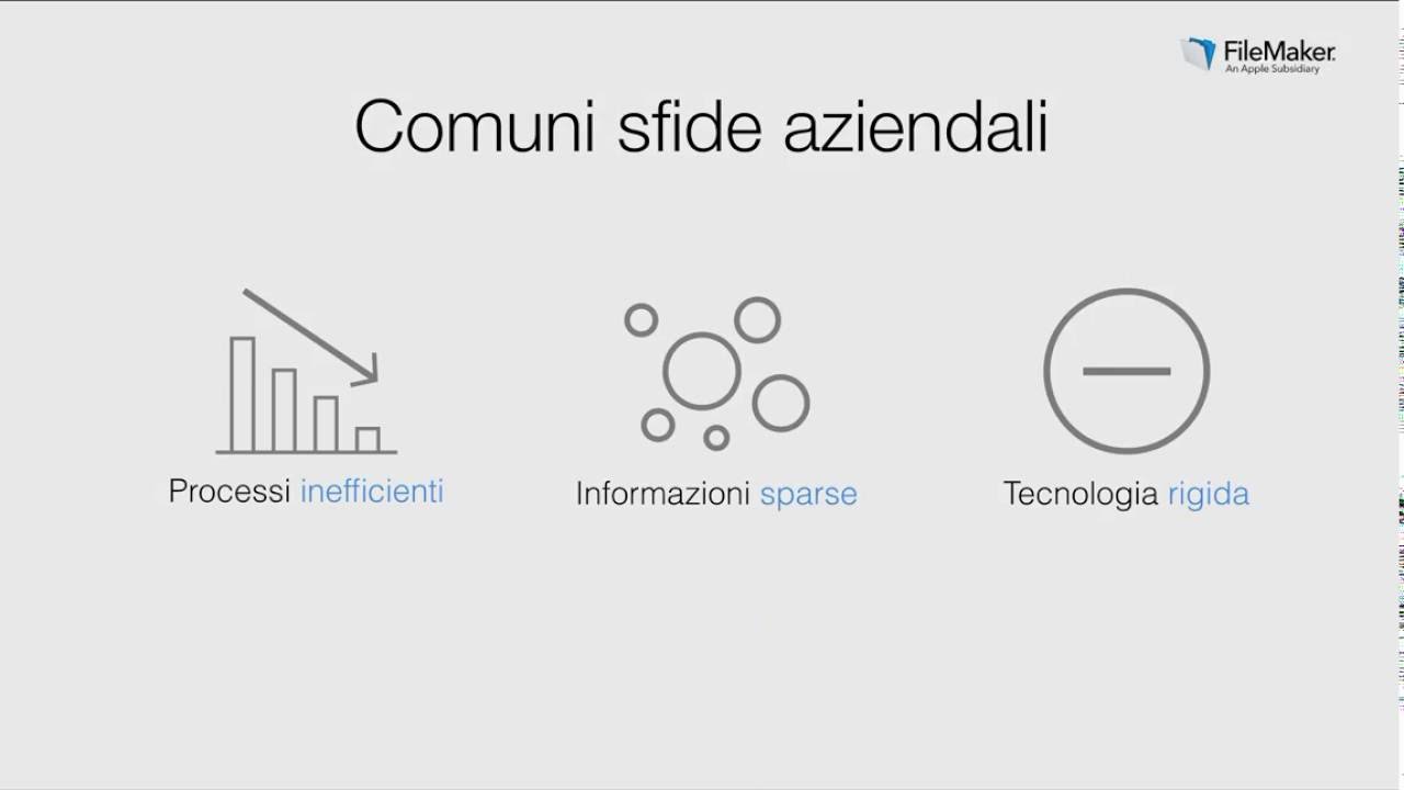 Ecco a voi FileMaker 15