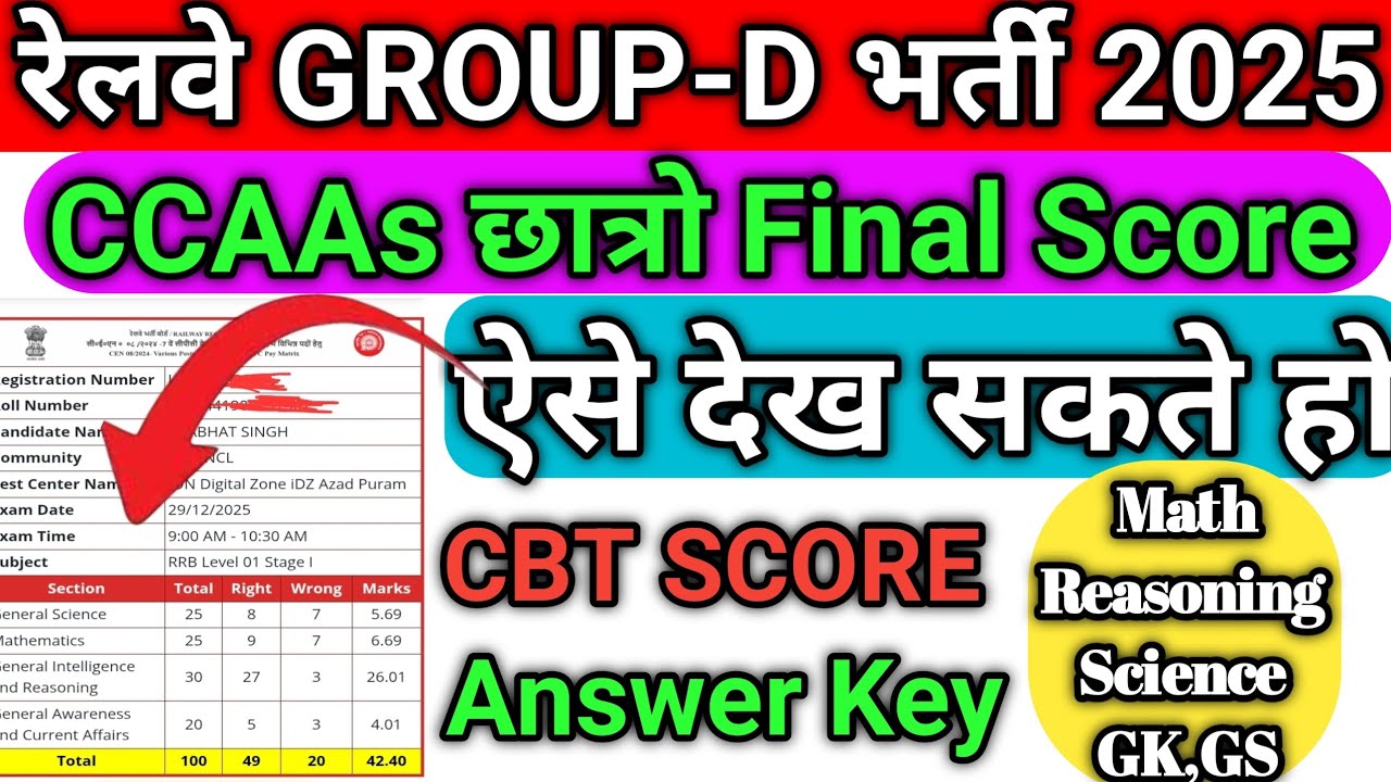 CCAAs छात्रो FINAL SCORE CARD || ऐसे देख सकते हो CBT SCORE ll रेलवे ग्रुप डी भर्ती 2024-25 