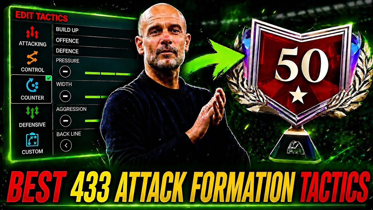 ЛУЧШАЯ атакующая тактика 4-3-3 🔥 Побеждайте в каждом матче легко | Про-советы + Пользовательские ...