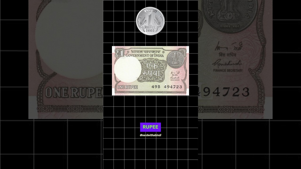 One rupee note is not issued by RBI but Finance Ministry, GOI. #shorts #viralshorts #facts #economy