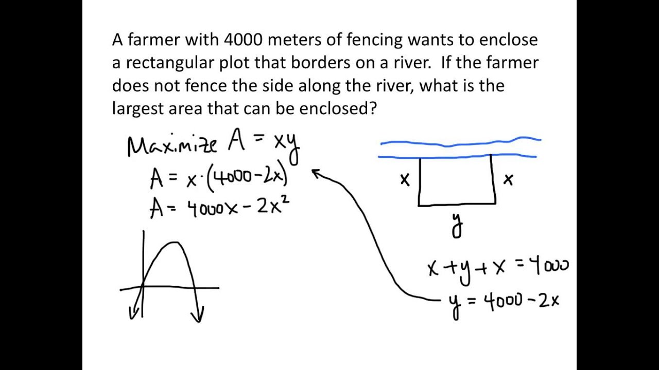 Example: Building a Quadratic Model
