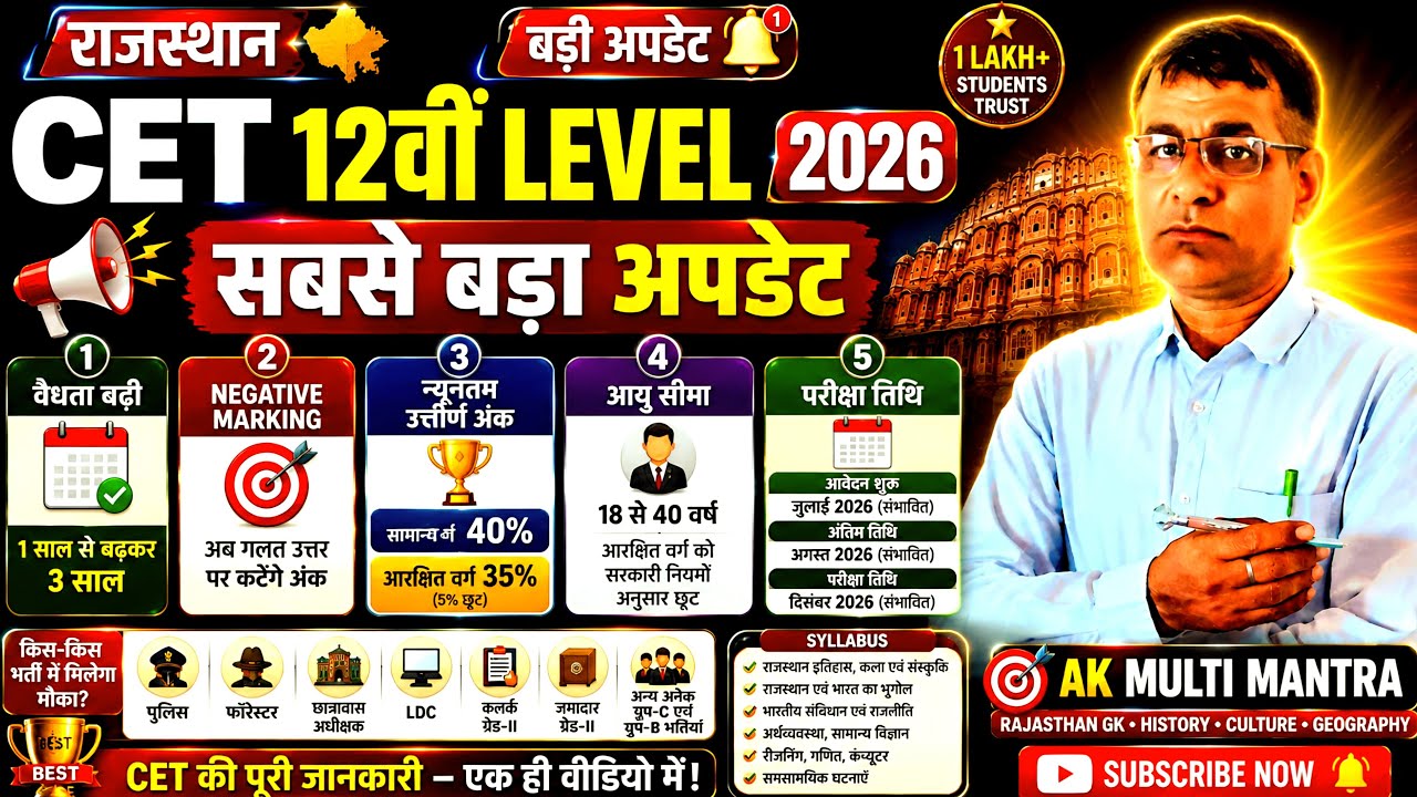 Rajasthan CET 12th Level 2026 😱 3 बड़े बदलाव | 3 साल Validity | Negative Marking | Exam Date | RSSB