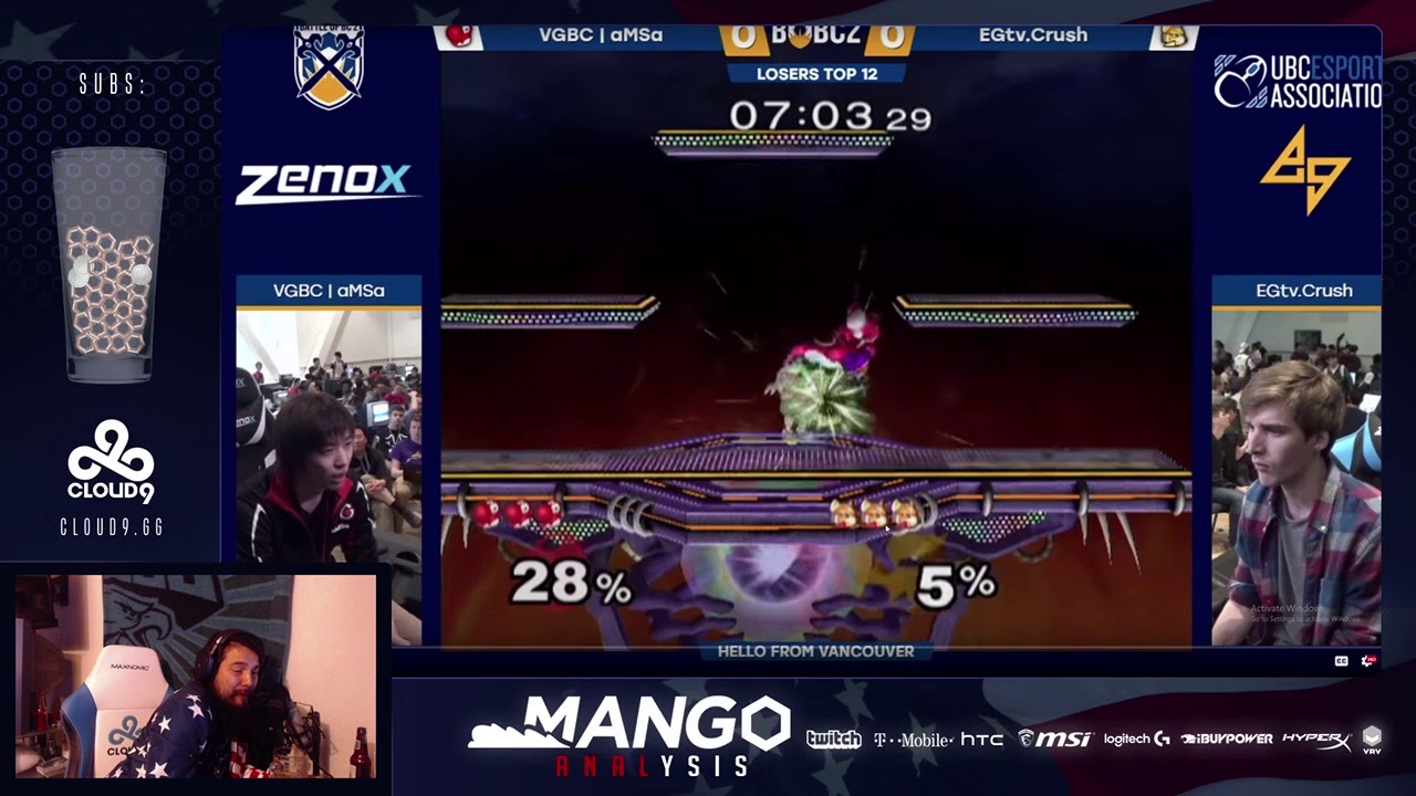 Mang0 Analysis - aMSa/Crush Battle of the BC 2: Weekly Melee Analysis