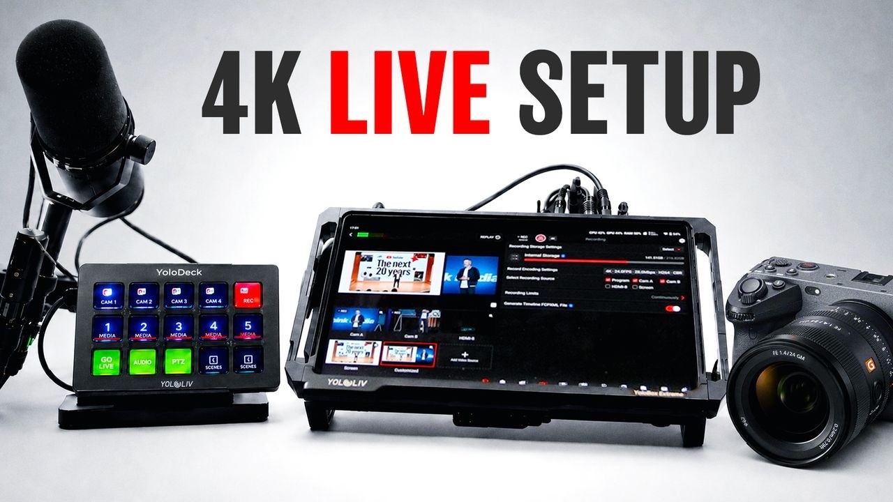 Najlepszy zestaw multicam 4K do wydarzeń na żywo! (Pełne zestawienie sprzętu)