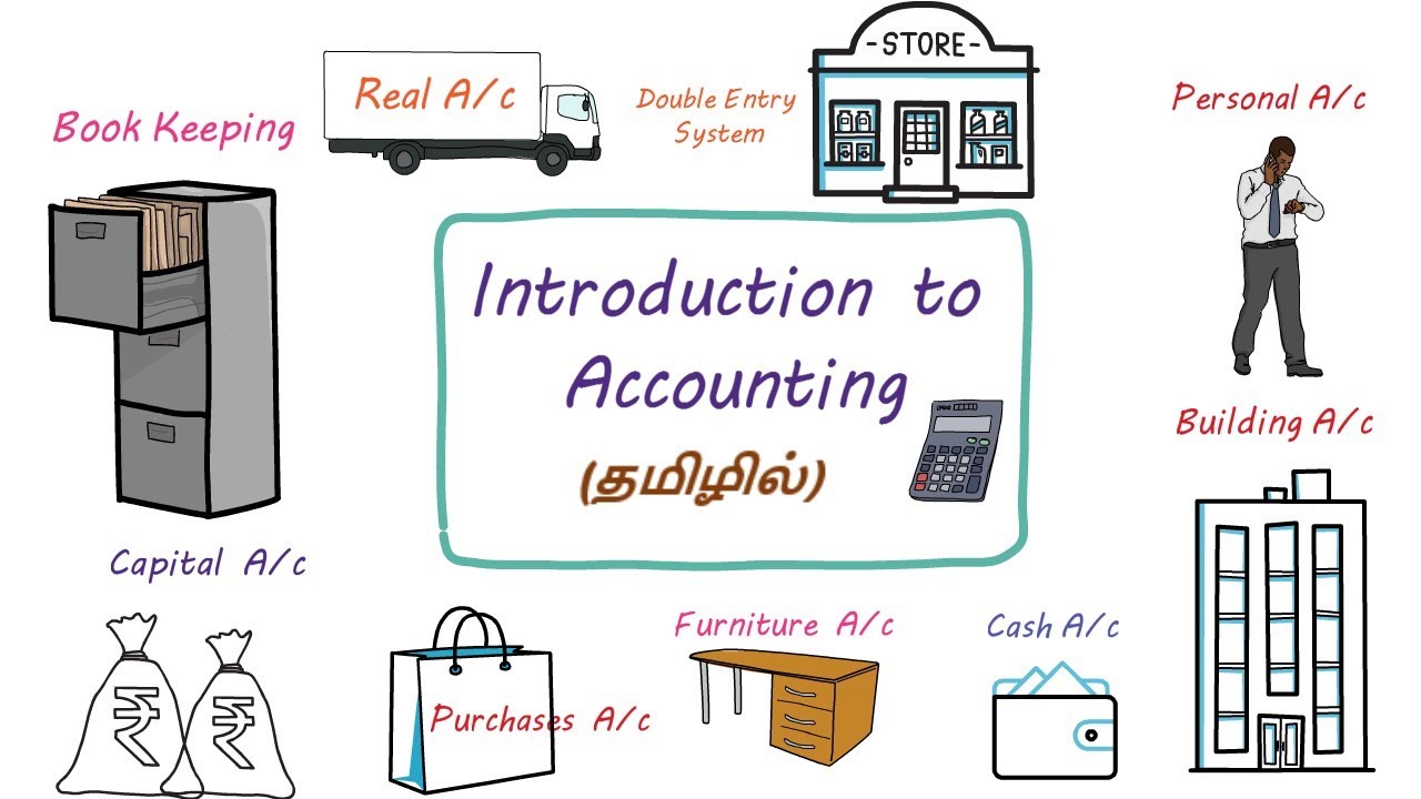 Basics of Accounting – தமிழில், Accounts -  என்றால் என்ன ?  Accounting – Basics, Term, Types