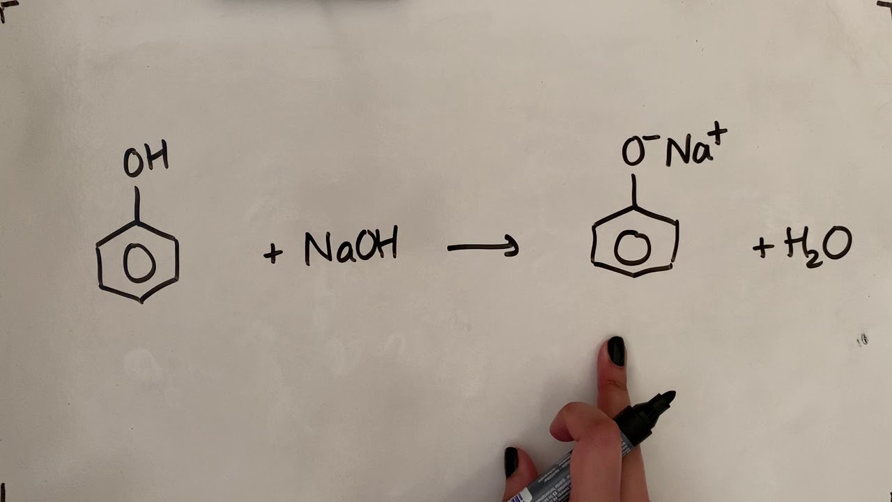 Naming phenols and their reactions