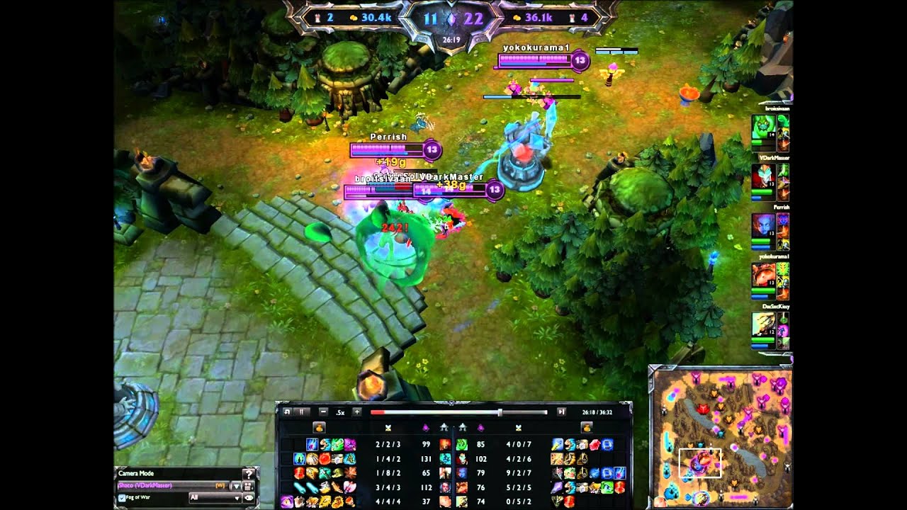 This is MADNESS!! ~Shaco~ The Demonic Jester!!