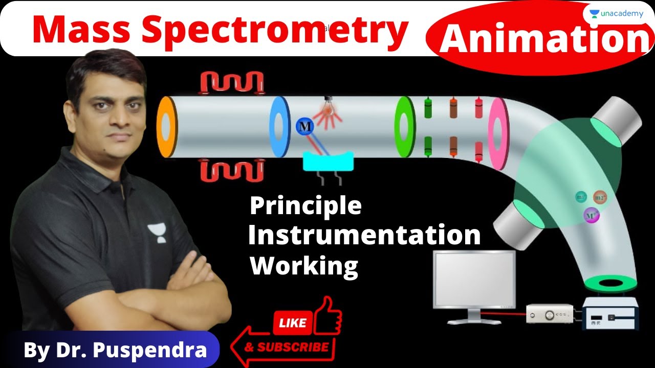 Mass Spectrometry - Principle, Instrumentation and Working | By Dr. Puspendra Sir