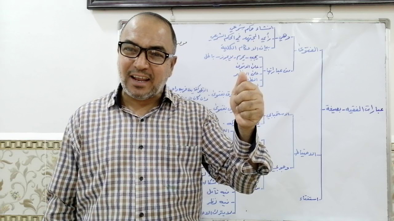 الفقه.. كيف نقرأ  عبارات الفقيه.. الدرس الثاني