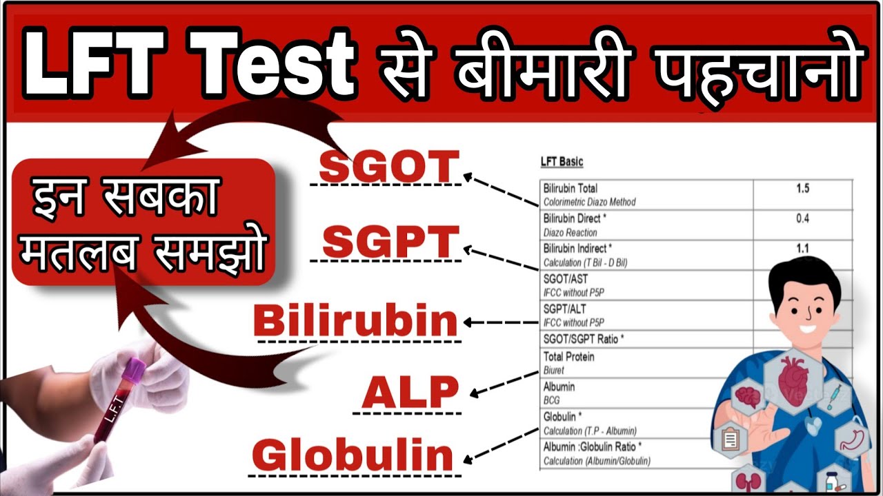 LFT Test in Hindi | Liver Function Test Report Kaise Padhe | Bilirubin, SGPT, SGOT Explained
