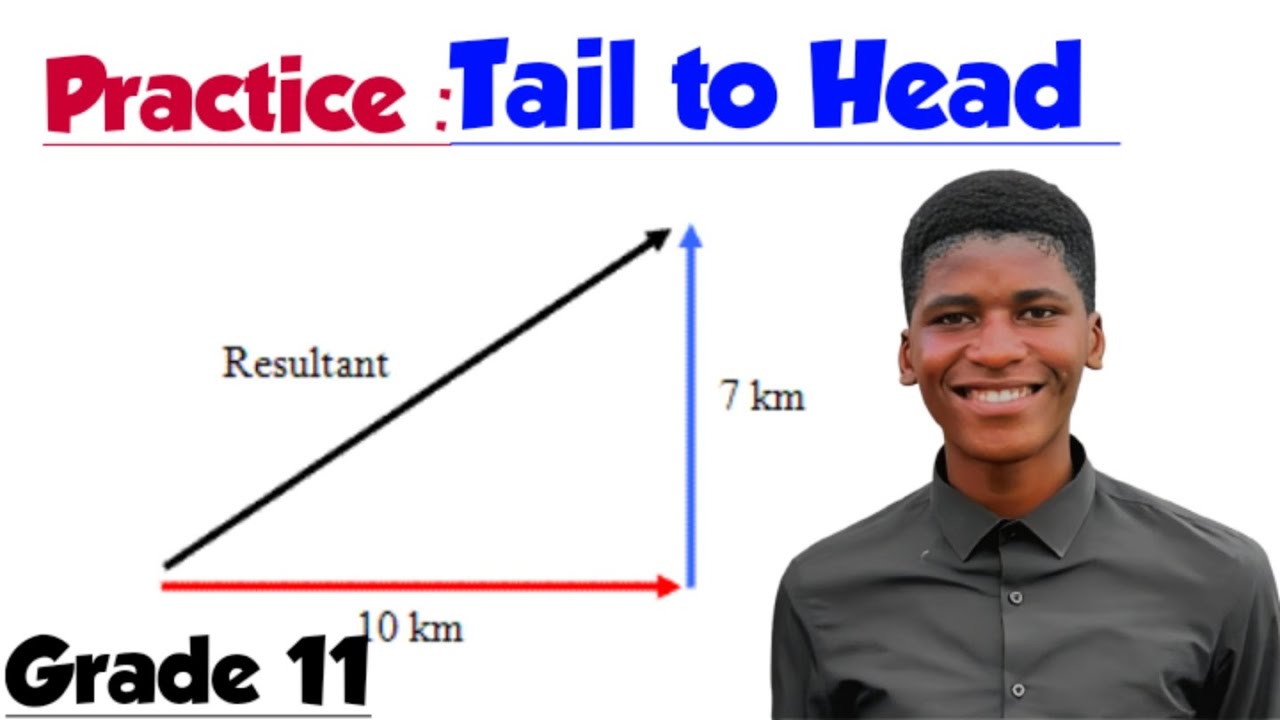 Practice - Tail to head
