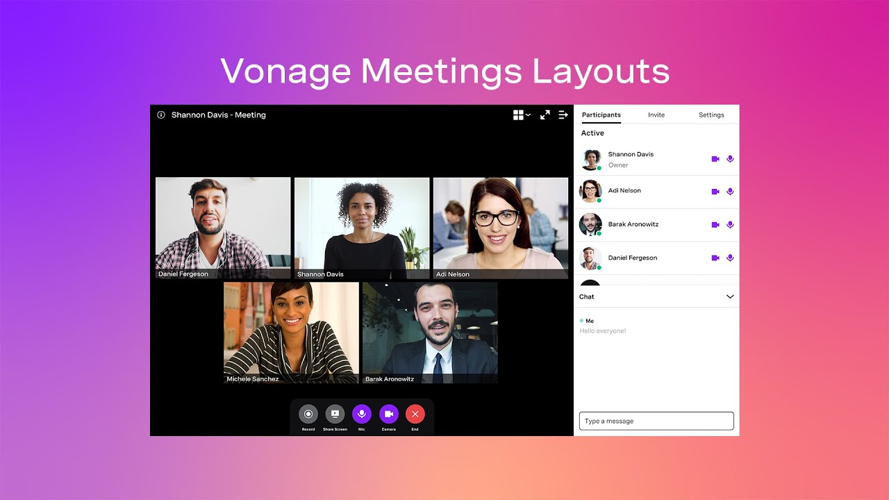 Vonage Meetings Gallery View