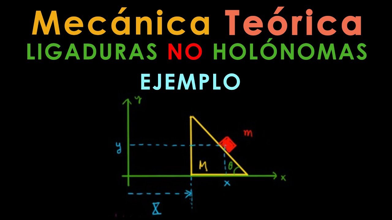 10 - Mecánica Teórica [Ligaduras NO HOLÓNOMAS - EJEMPLO]