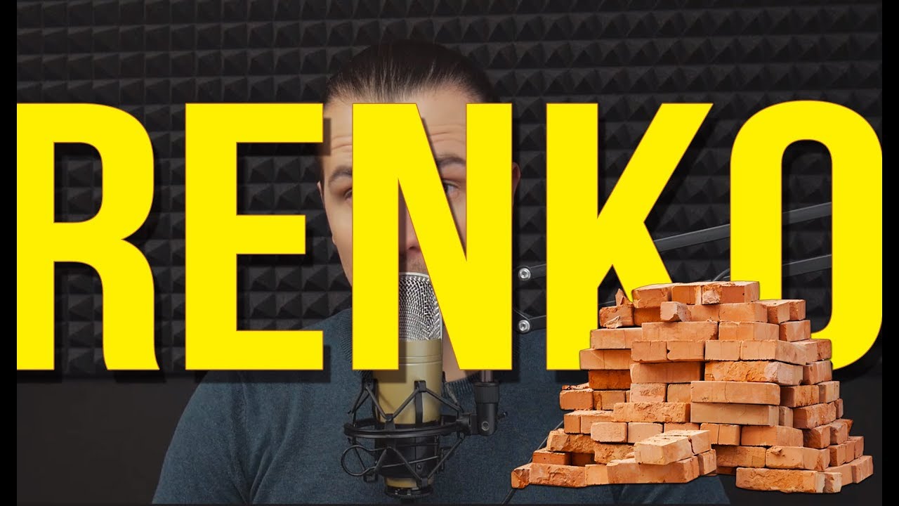 Wykres Renko | #11 Kurs Analizy Technicznej