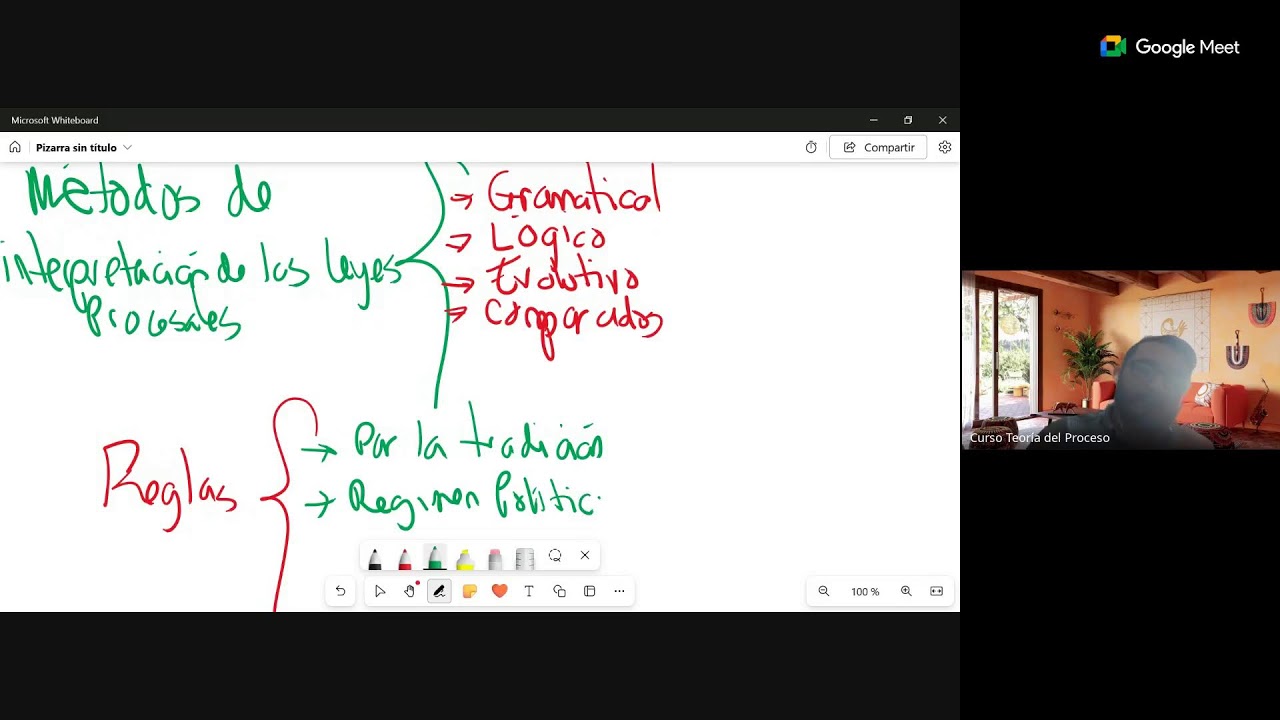 Clase 3 - Teoría del proceso - Sábado