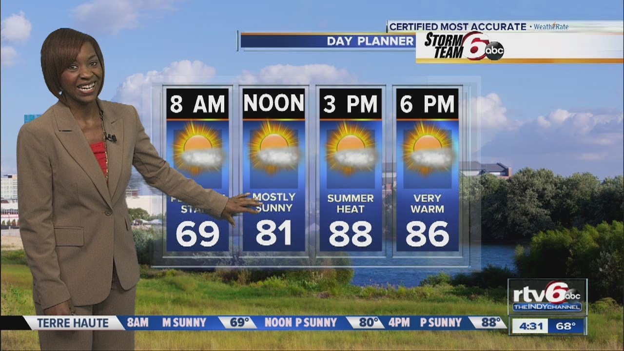 First day of summer forecast: Very warm