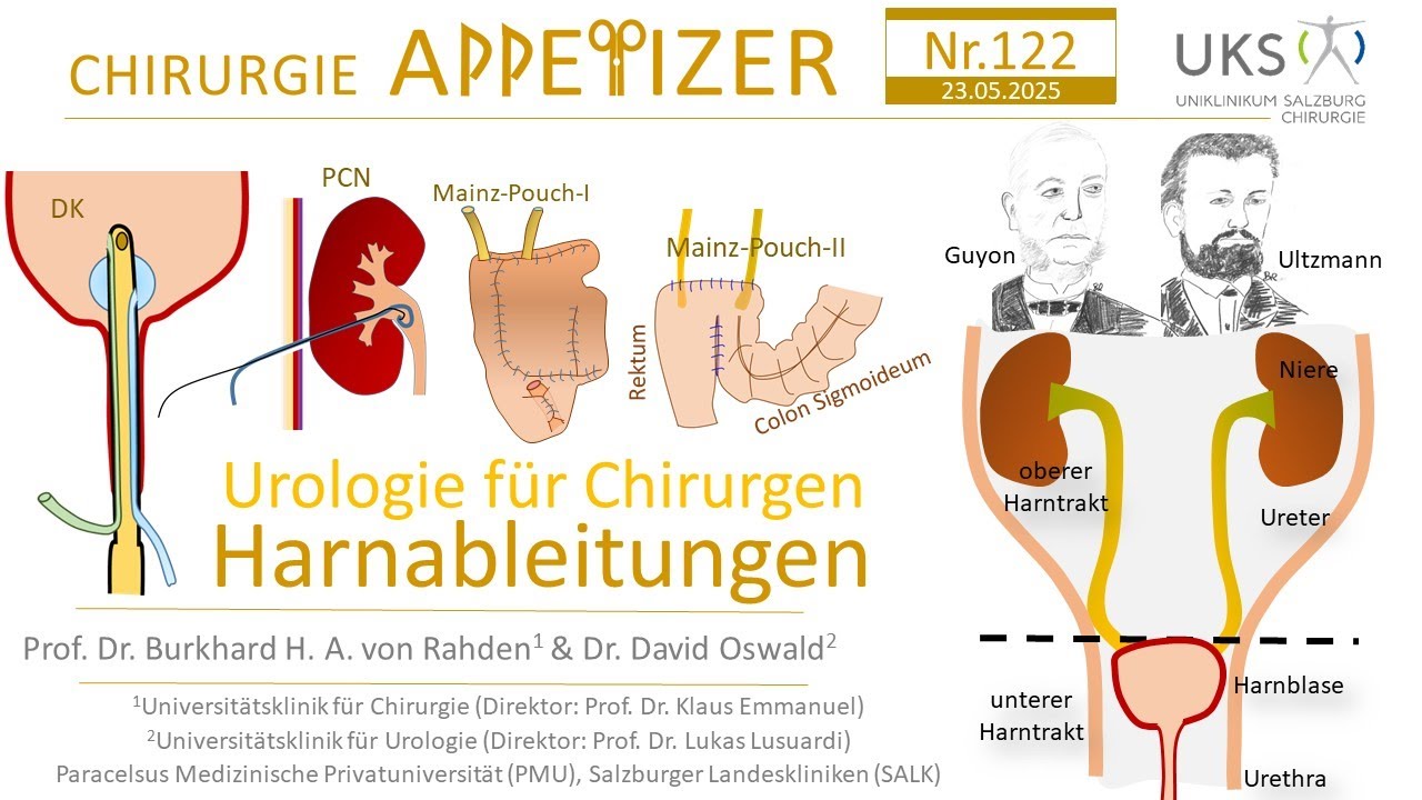 Harnableitungen - Urologie für Chirurgen CHIRURGIE APPetizer Nr.122