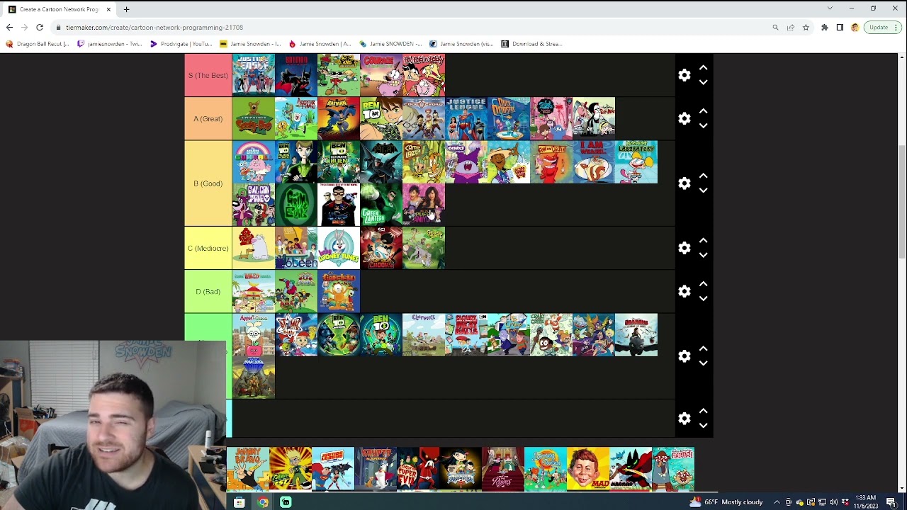 RANKING Cartoon Network Shows! - Tier List