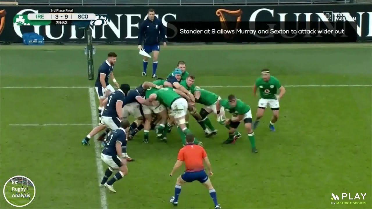 The 1-3-2-2: Signs of progress in Ireland's attack vs. Scotland