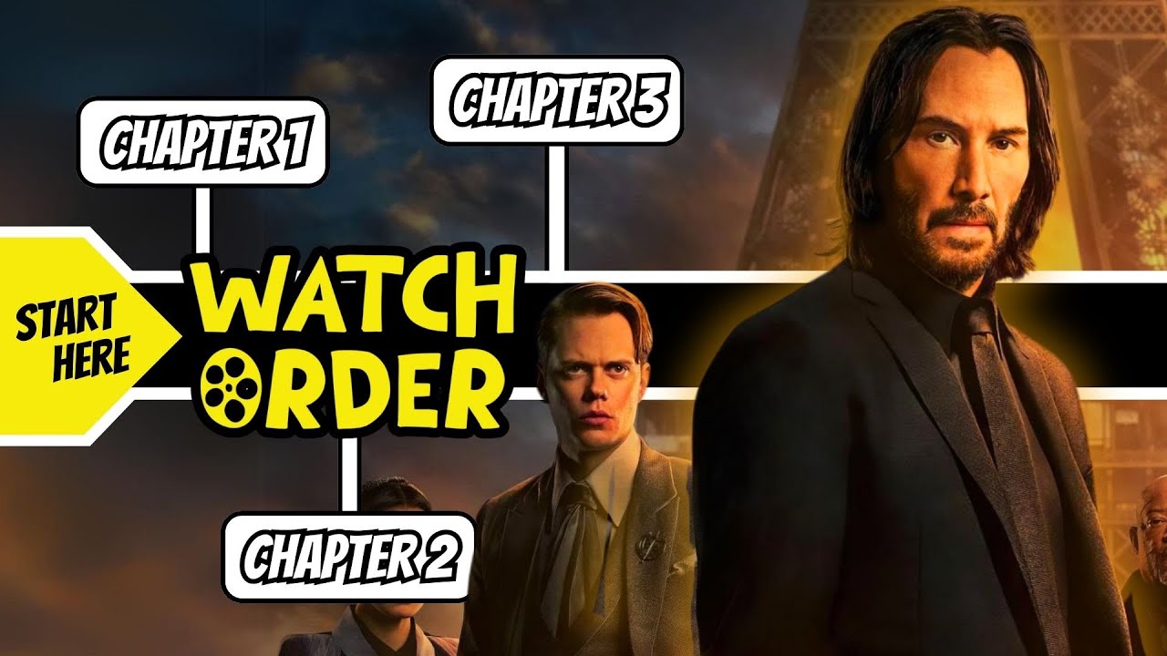 How to Watch John Wick in the Correct Order?