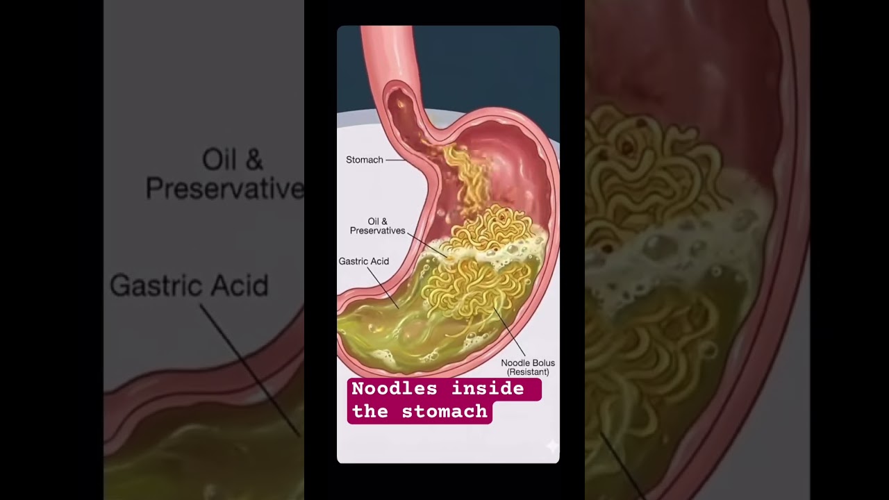 #digestivehealth