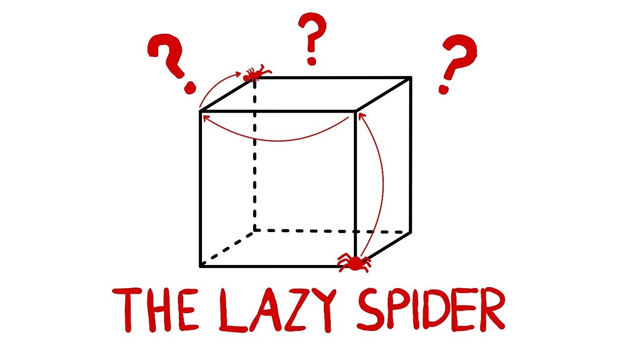 A Useful Trick in Probability and Expected Value