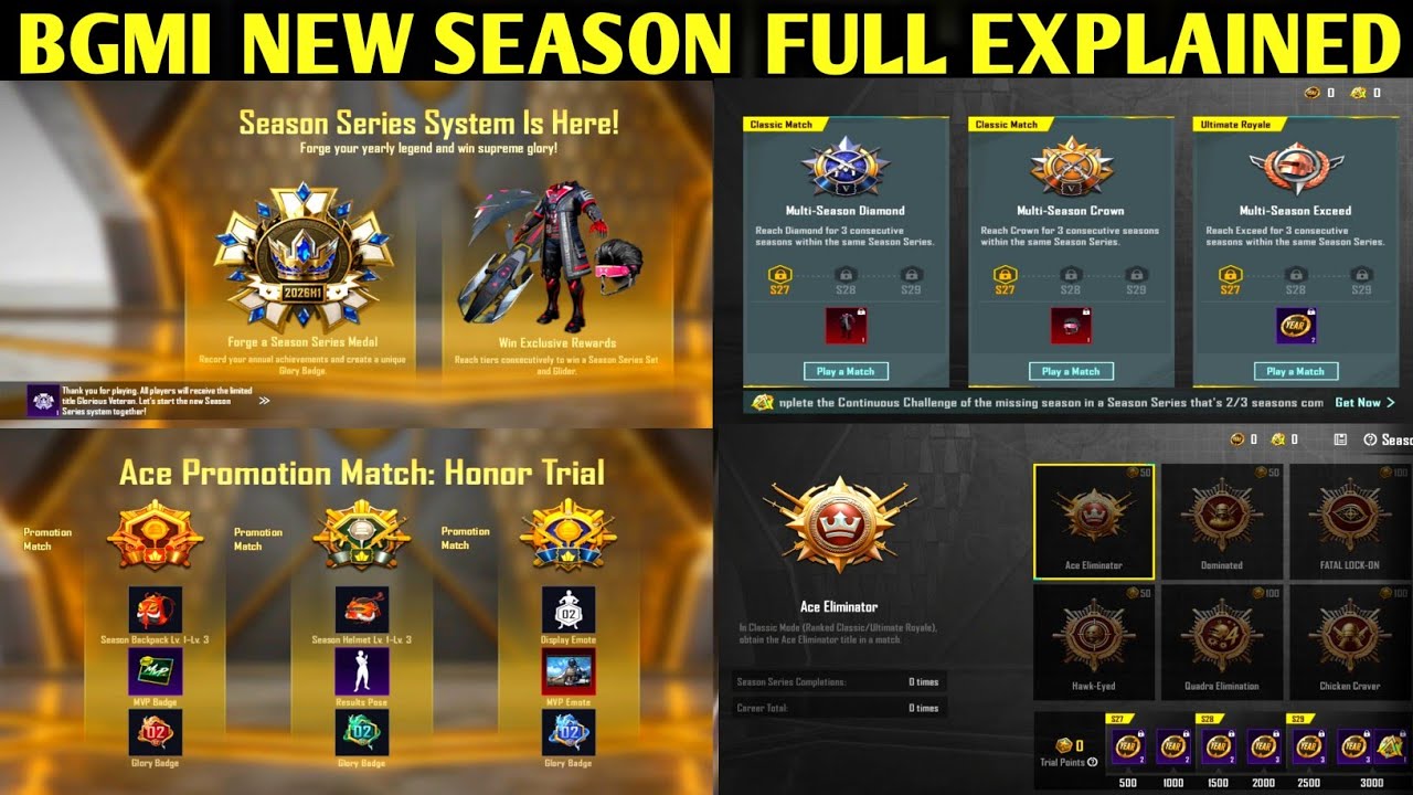 😍BGMI NEW SEASON 2026H1 FULL EXPLAINED | WHAT IS ACE PROMOTION MATCH IN BGMI | NEW SEASON SERIES