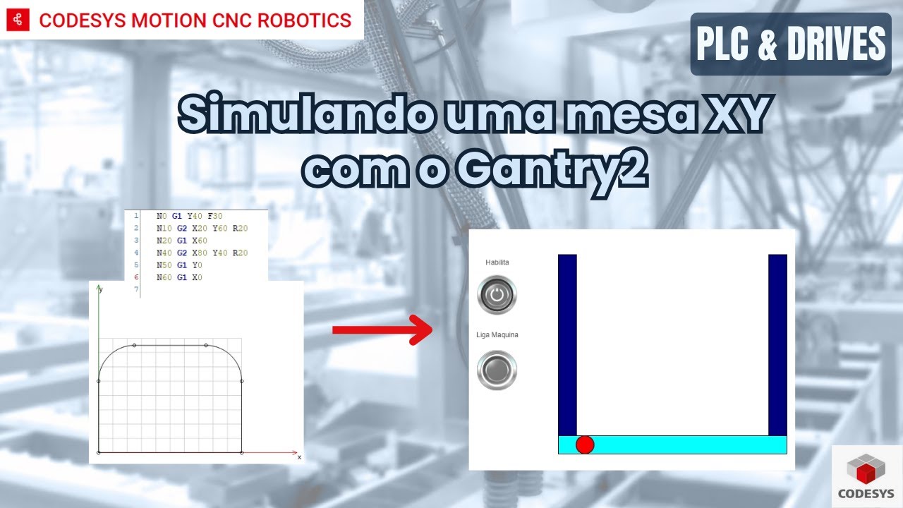 Simulando uma mesa XY com o Gantry2