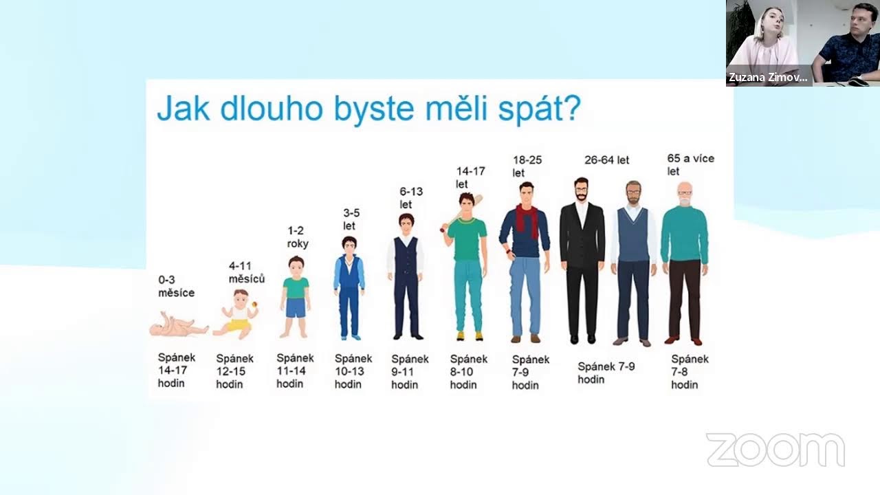 Jak na kvalitní spánek