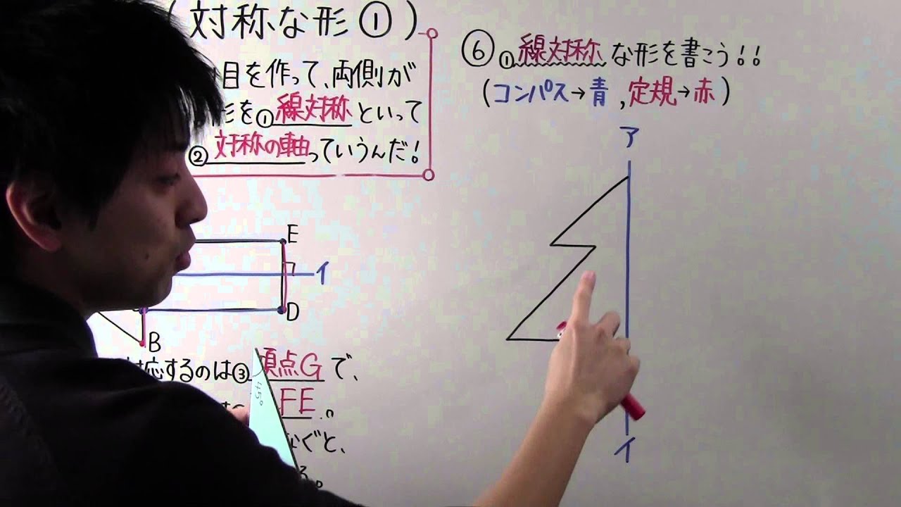 【小６　算数】　　小６－１２　　対称な形①