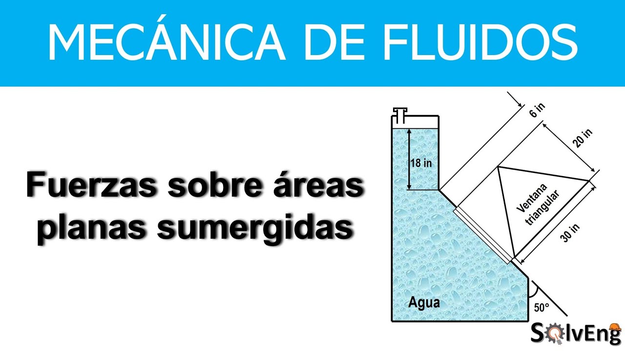 Fuerzas sobre áreas planas sumergidas [Mecánica de fluidos]