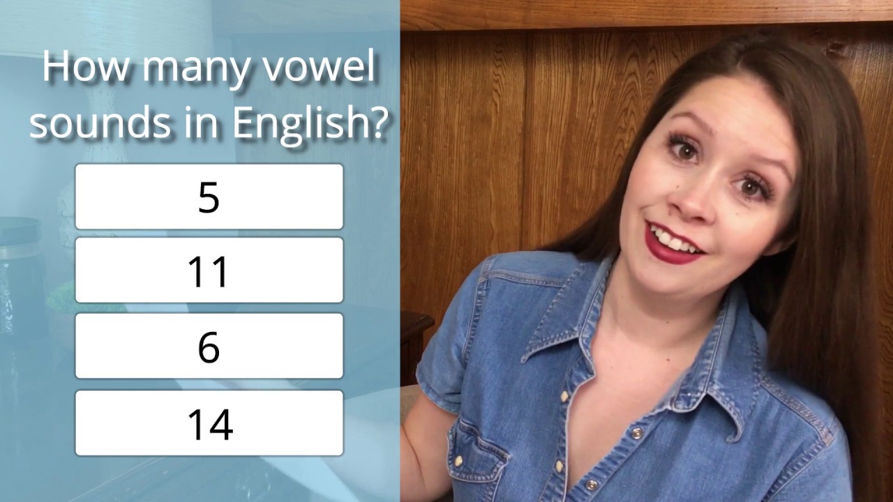 Understanding English Vowels