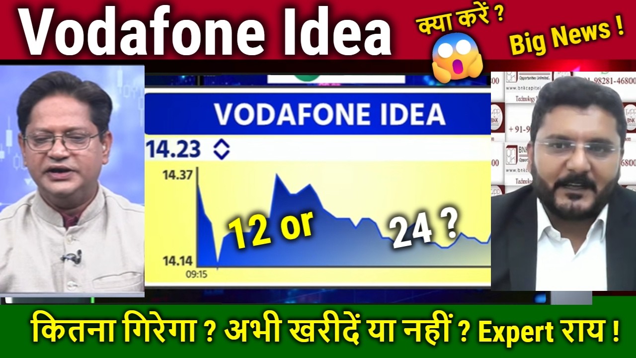 Vodafone Idea share Future,Why fall ?buy,hold or sell ?Analysis,Vi share news,idea next target 2026