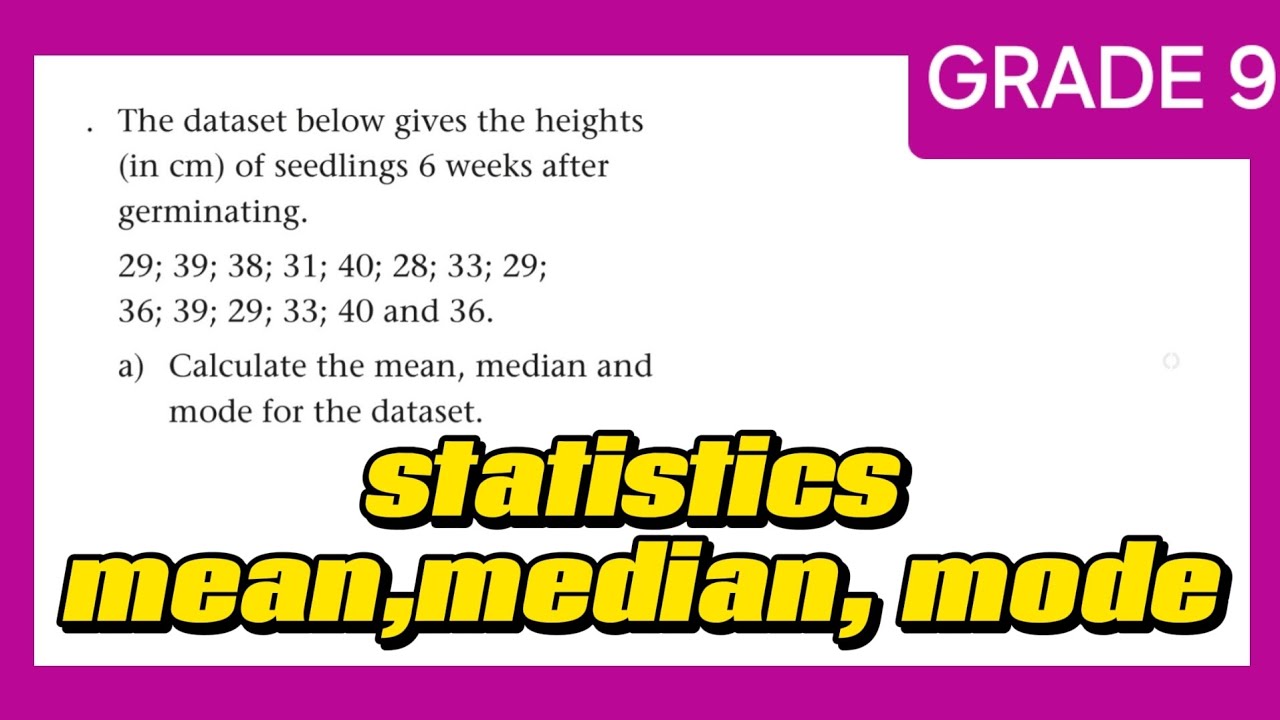 Mean,median, mode gr9